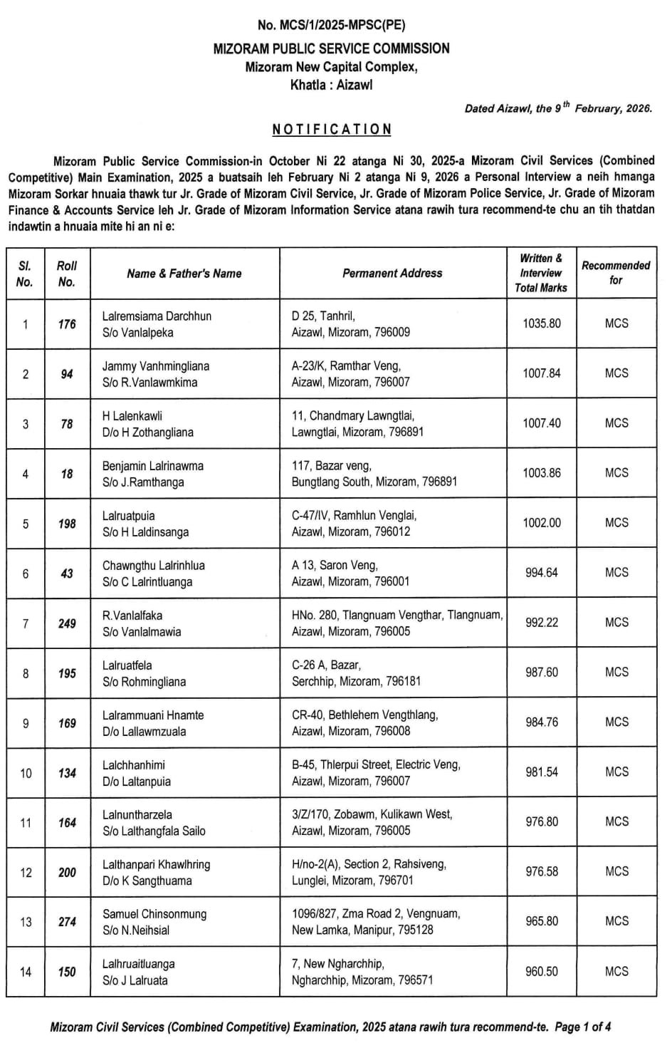 Mizoram Civil Services (Combined Competitive) Main Examination, 2025  Result a chhuak